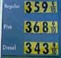 Gas Prices Massachusetts