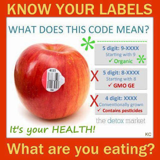 UPC code for GMO foods